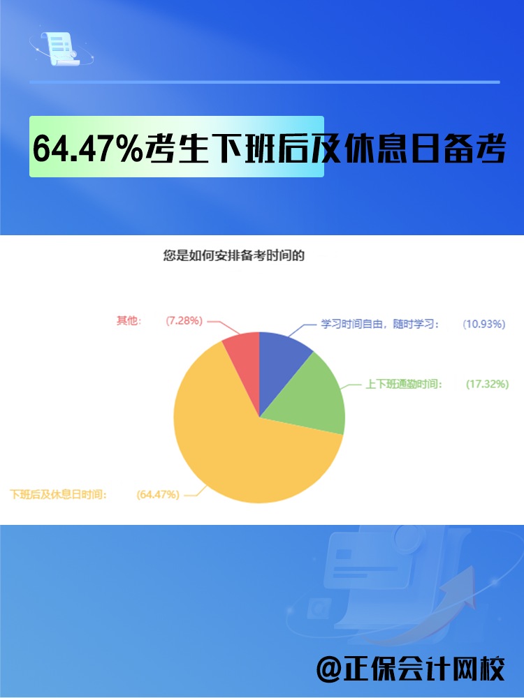 2025年中級(jí)會(huì)計(jì)備考時(shí)間如何安排？過(guò)半數(shù)考生選擇這樣做