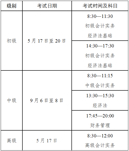 四川2025年高級(jí)會(huì)計(jì)職稱報(bào)名簡章公布！