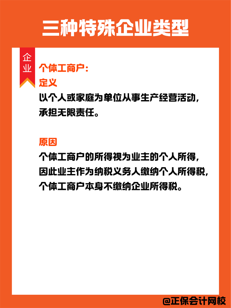 三種特殊企業(yè)類型：在中國境內(nèi)無需繳納企業(yè)所得稅