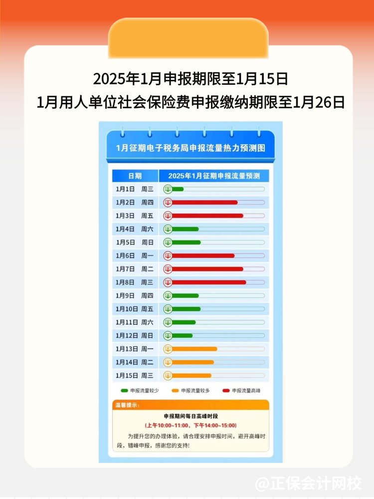 稅局提醒：1月，這些不容錯(cuò)過(guò)！