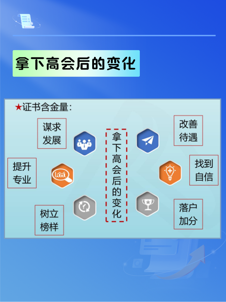  高會(huì)證書含金量如何？拿下證書后你會(huì)有這6大變化！