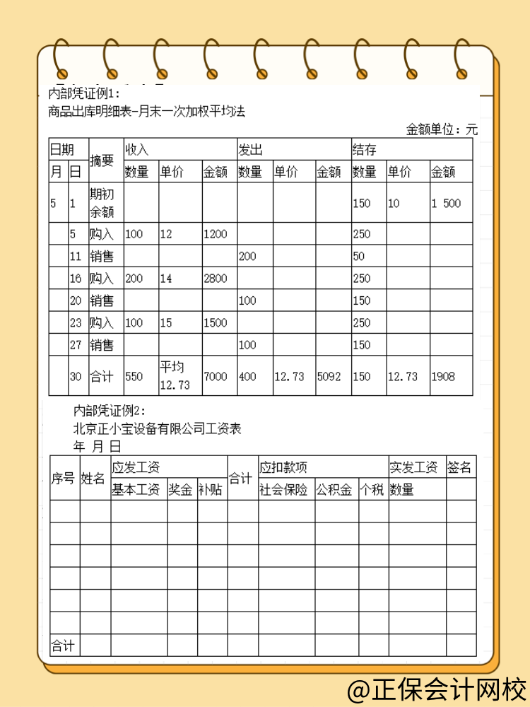 稅前扣除憑證中的內(nèi)部憑證具體是指什么？詳細(xì)舉例！