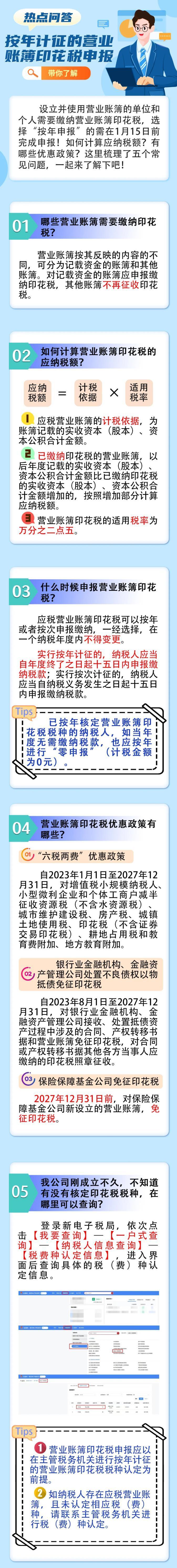 按年計(jì)征的營(yíng)業(yè)賬簿印花稅申報(bào)熱點(diǎn)問(wèn)答！