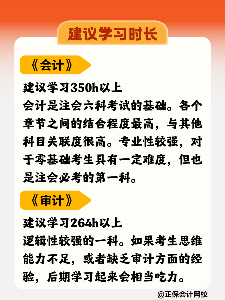 在職零基礎(chǔ)考生如何搭配注會科目？學(xué)習(xí)多長時間合適？