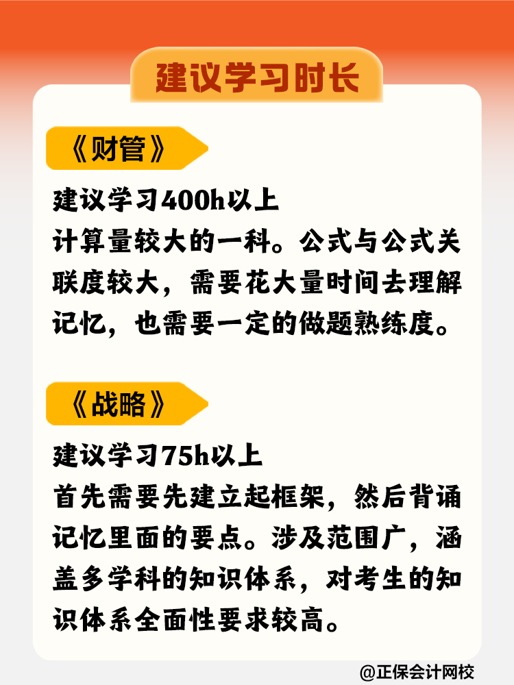 在職零基礎(chǔ)考生如何搭配注會科目？學(xué)習(xí)多長時間合適？