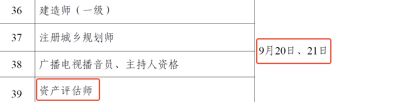 2025年資產(chǎn)評(píng)估師考試時(shí)間公布！