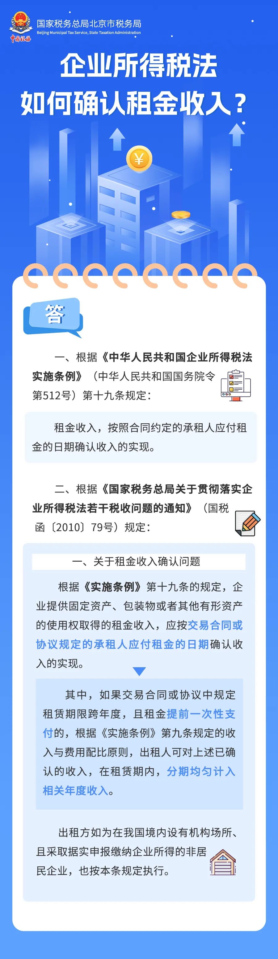 企業(yè)所得稅法如何確認(rèn)租金收入？