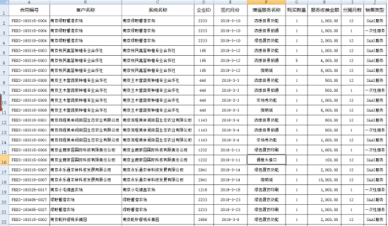 Excel表格中的通配符 有你意想不到的功能！