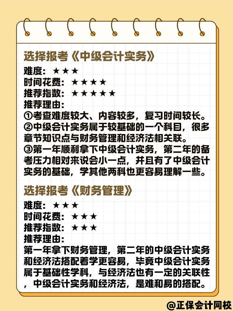 新手報(bào)名2025年中級(jí)會(huì)計(jì) 先選哪一科試試？