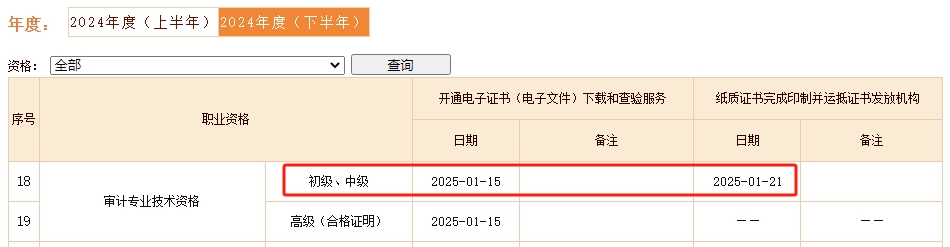 2024年審計師紙質(zhì)證書已制作完成 證書領(lǐng)取流程是怎樣的？