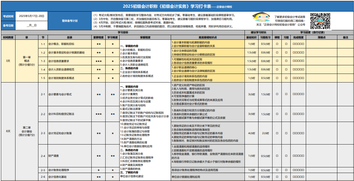 2025初級(jí)會(huì)計(jì)百天沖刺！《初級(jí)會(huì)計(jì)實(shí)務(wù)》學(xué)習(xí)打卡表