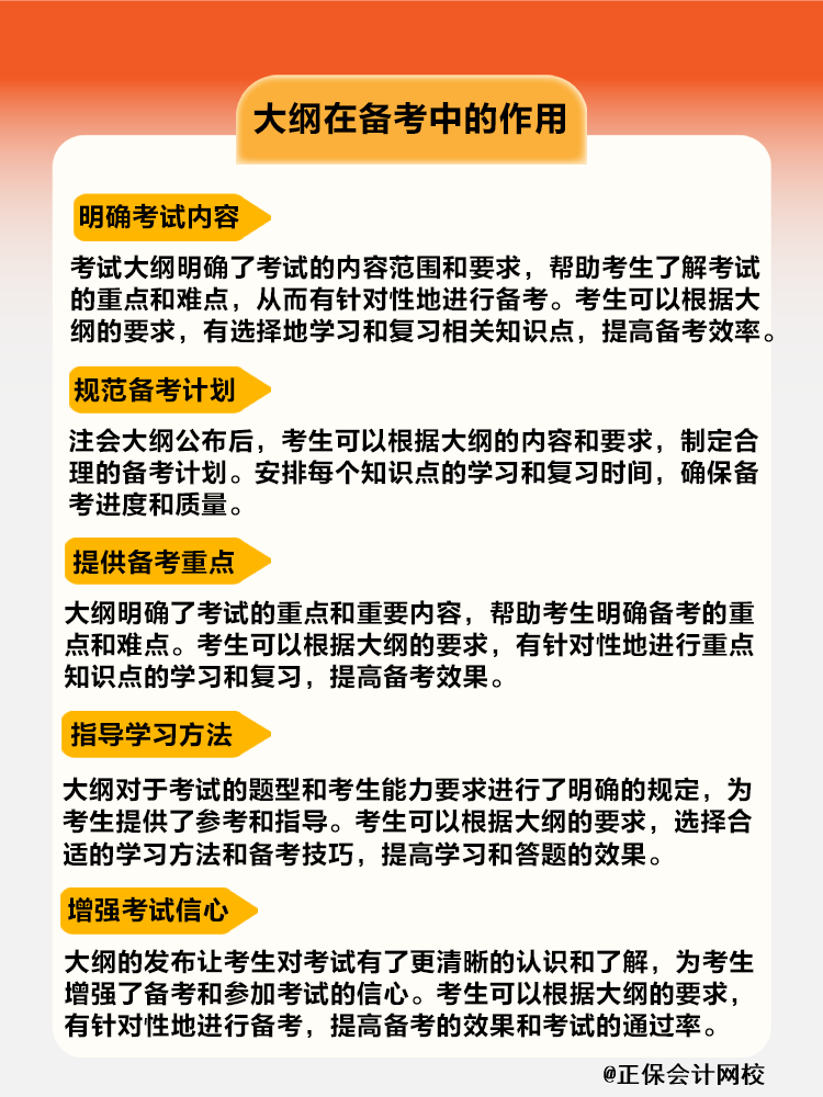 大綱在備考中的作用