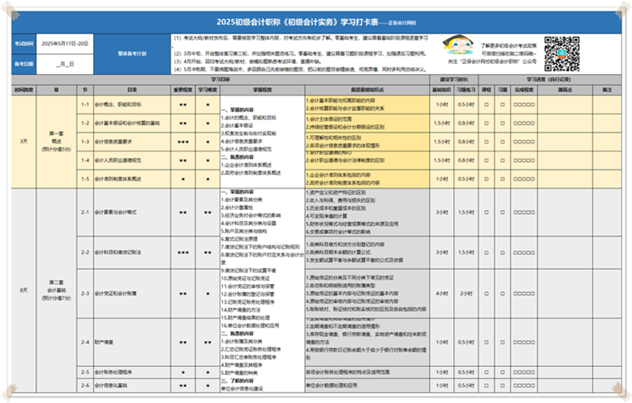 初級會計學(xué)習(xí)計劃打卡表