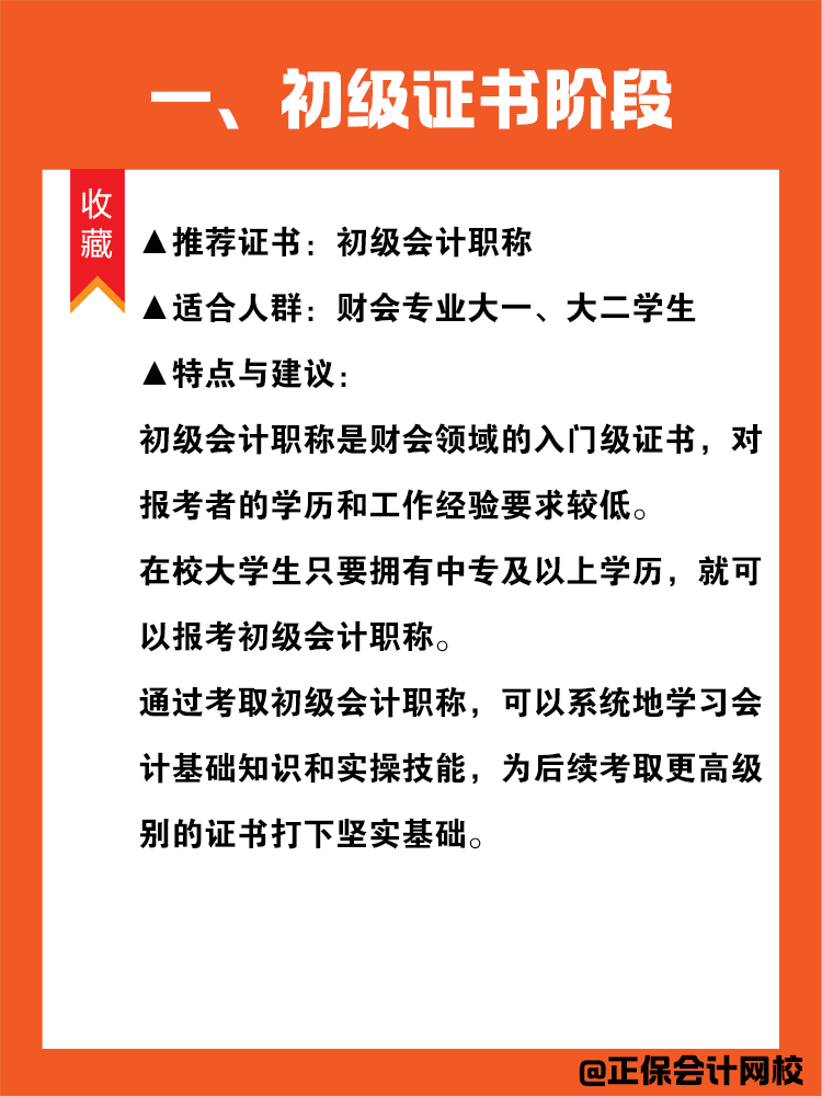 在校財會人考證的最佳順序，你到哪一步了？