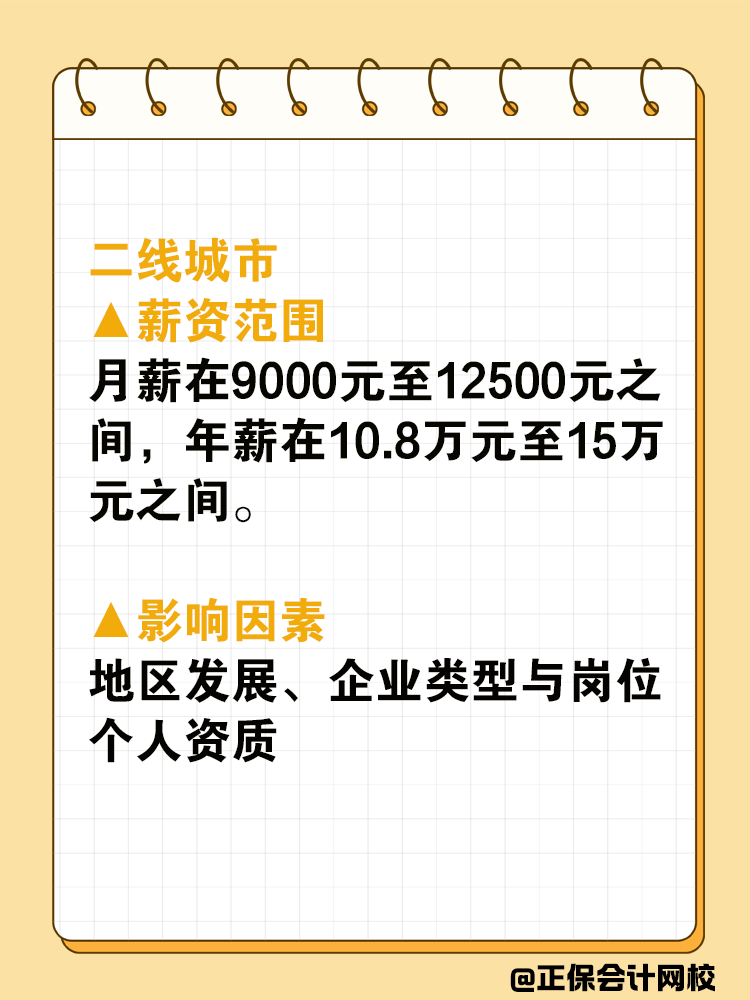 中級(jí)會(huì)計(jì)證書持有者在不同城市的薪資待遇