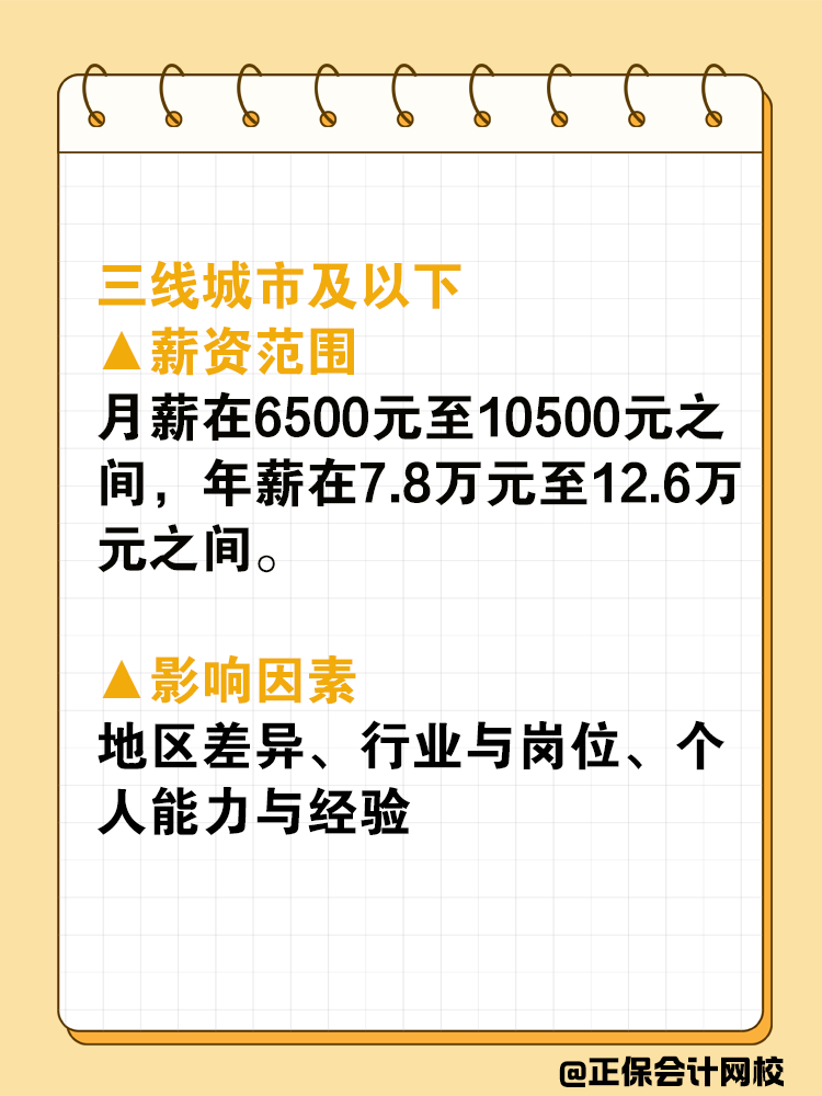 中級(jí)會(huì)計(jì)證書持有者在不同城市的薪資待遇