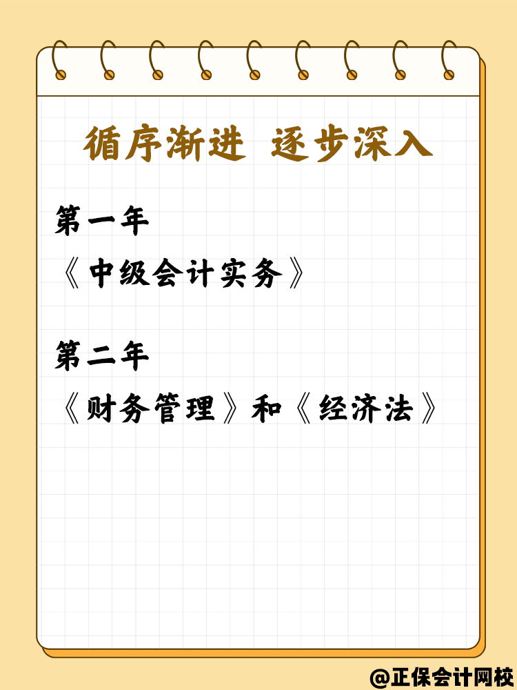 備考中級會計考試準(zhǔn)備兩年報考三科 科目如何選擇？