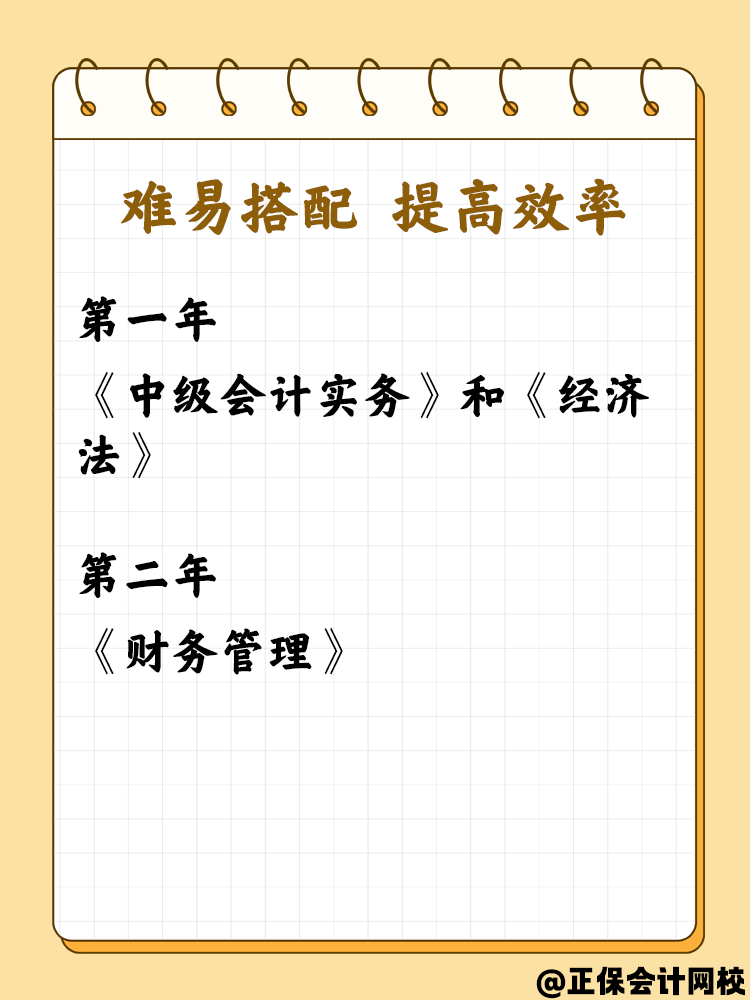 備考中級會計考試準(zhǔn)備兩年報考三科 科目如何選擇？