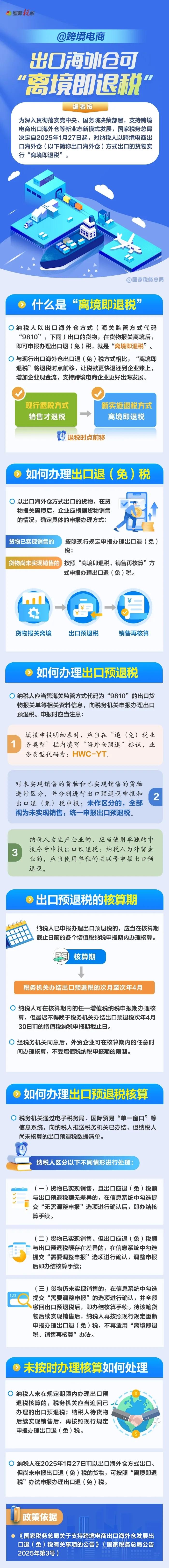 出口海外倉“離境即退稅”是什么？如何辦理？