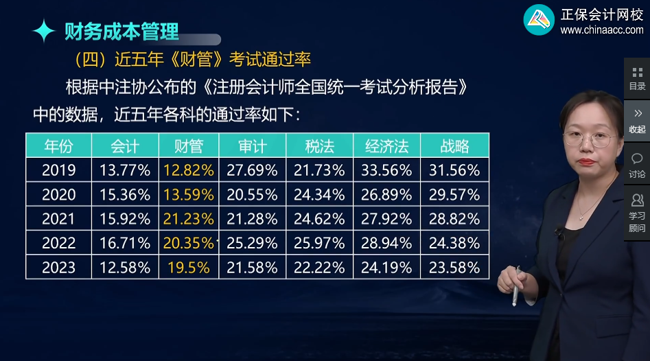 注冊會計師考試通過率如何？如何提高考試通過率？