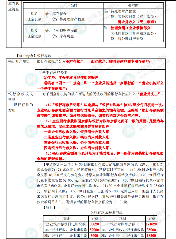 【刷題講義】高志謙初級(jí)會(huì)計(jì)實(shí)務(wù)逐章刷題講義-第二刷 流動(dòng)資產(chǎn)（一）