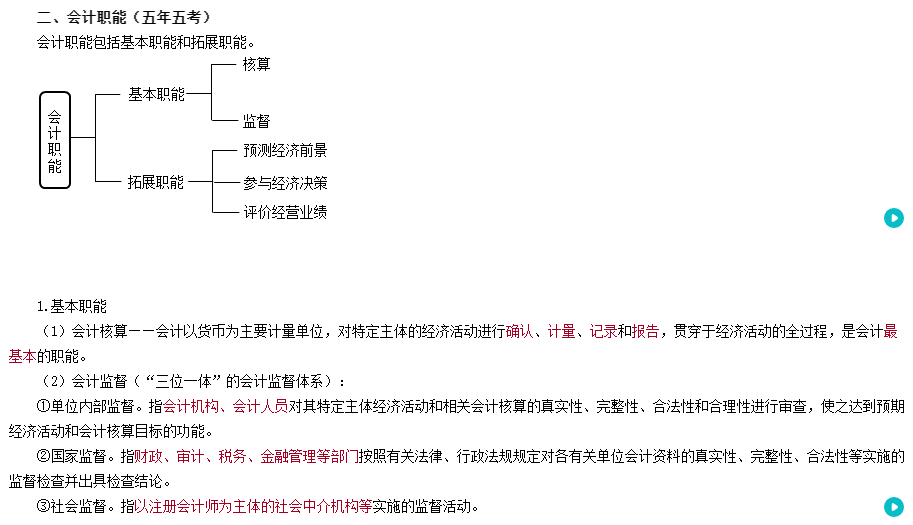 備考2025年初級會計考試 除課程外還有哪些資源可以利用？