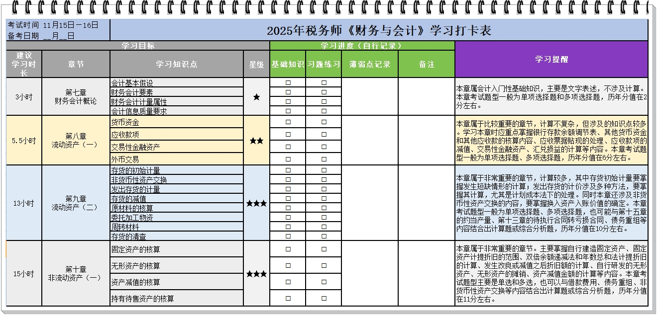 財(cái)務(wù)與會(huì)計(jì)