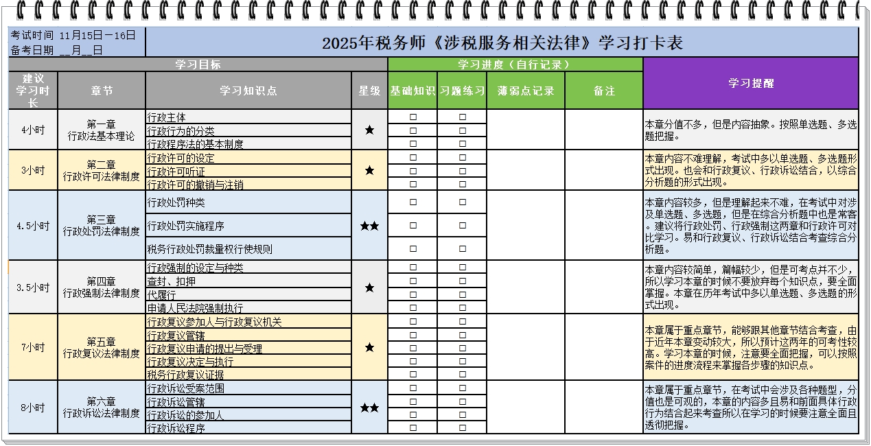 涉稅服務(wù)相關(guān)法律